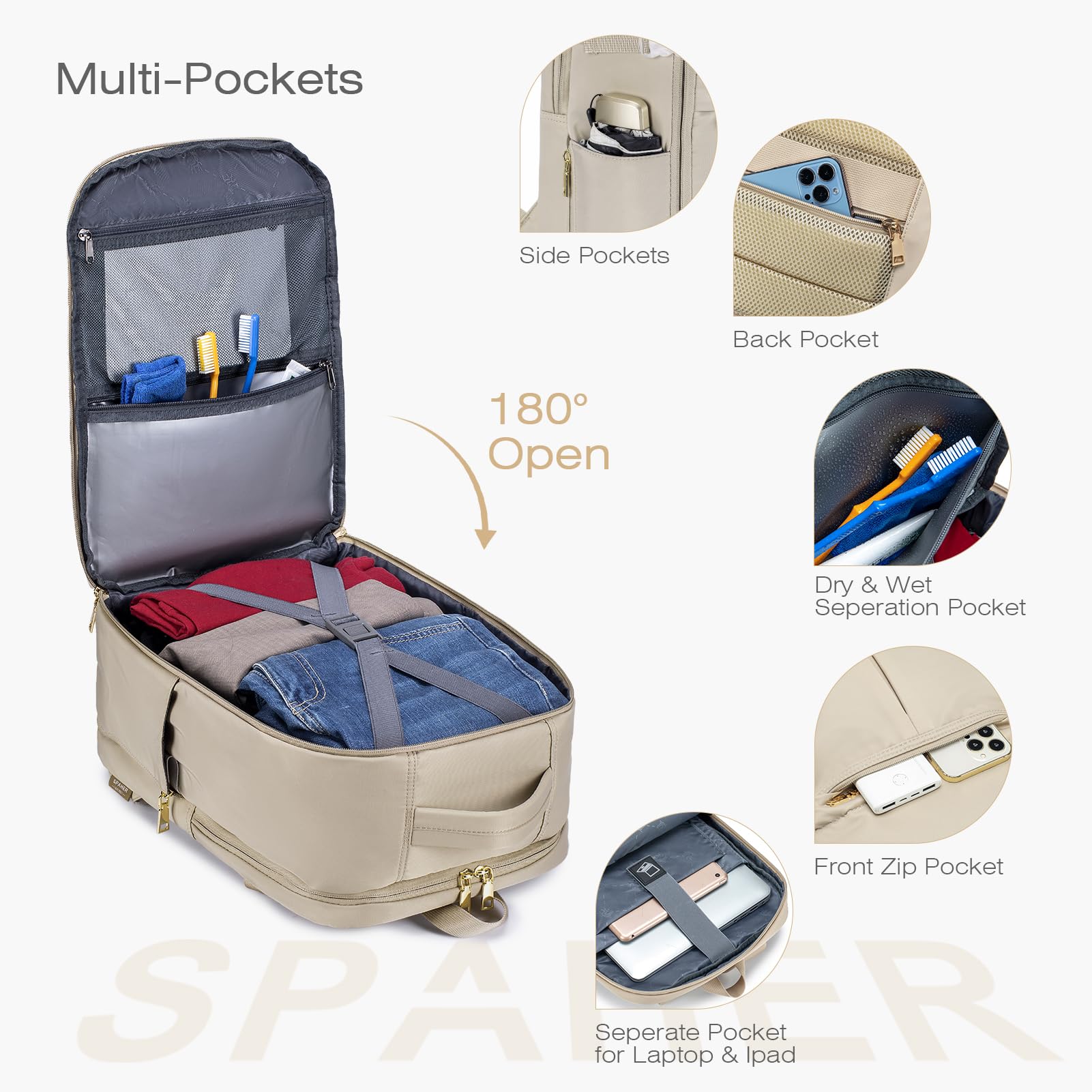 SPAHER Bagaglio a Mano 40x30x20 Wizzair Vueling Zaino Porta PC 15.6 Pollici Zaino da Viaggio Aereo Borse da Cabina per Easyjet Borsa Zainetto Lavoro Impermeabile per Scuola Trekking Lavoro 25L Beige