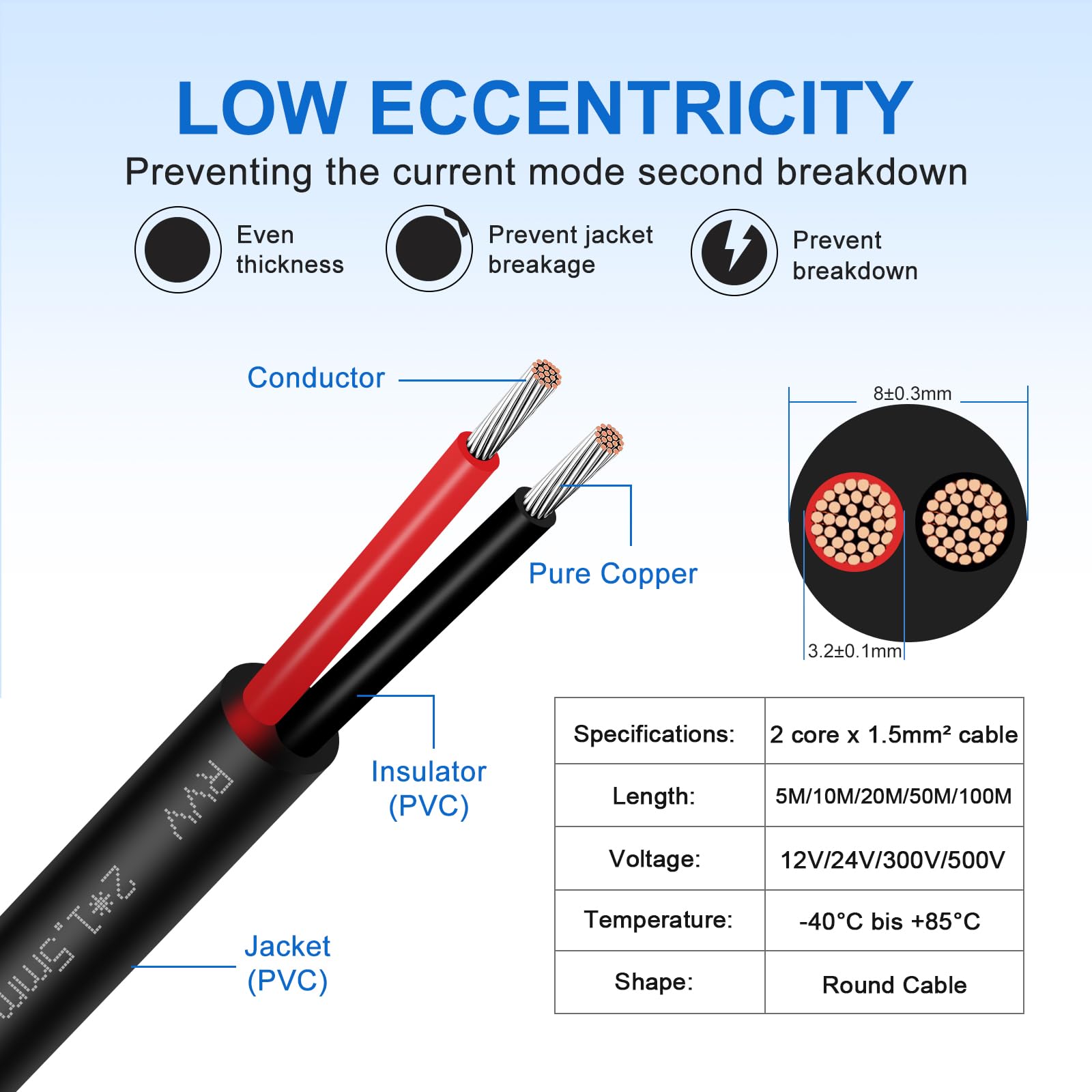 Câble Rond 2 Fils, 2 x 1,5 mm², 10M, Câble électrique Rouge/Noir, 12V/24V fil de cuivre étamé pour Le câblage des Feux arrière de remorque, L'automobile fil electrique, Equipement de Bateau