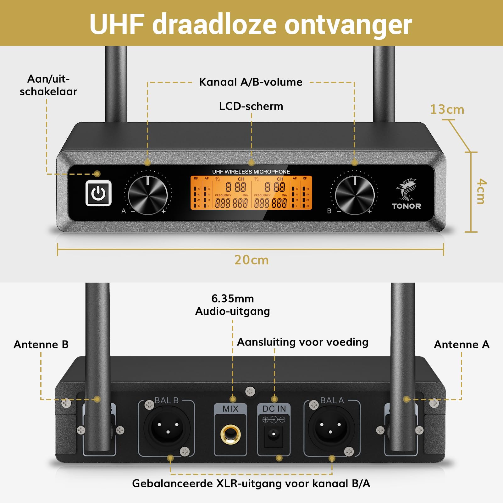 TONOR UHF Draadloze Microfoon Systeem met Metalen Draadloze Handheld/Headset /Lavalier Revers Mics, Bodypack Zender, Ontvanger, 2 * 5 Kanalen 60M Bereik voor Zingen Karaoke Kerk Party DJ PA Speaker