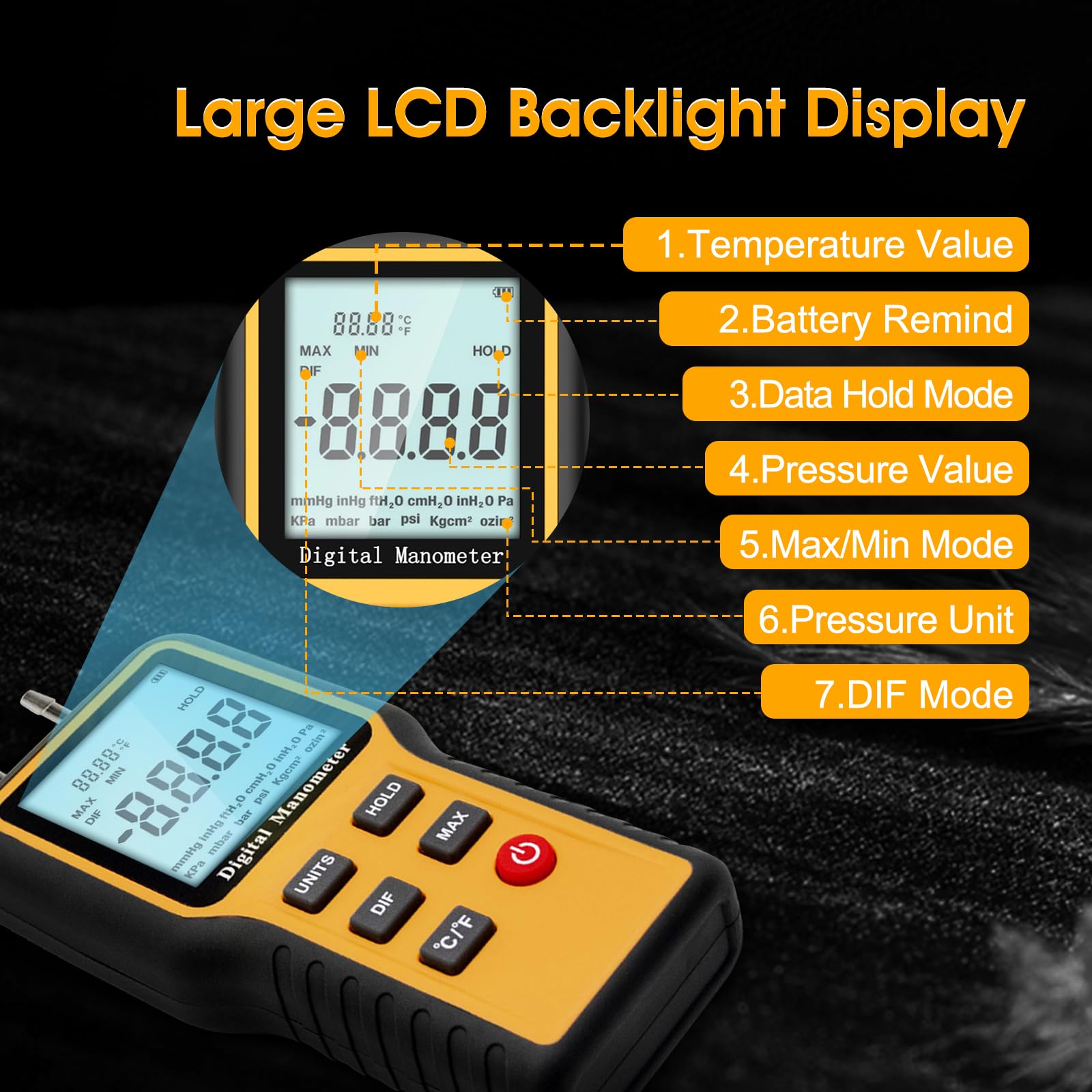 Differenzdruckmessgerät, Digital Manometer Manometer Tester HVAC, ±2.999psi Gasdrucktester, ±20.68kPa Luftdruckmessgerät mit LCD-Hintergrundbeleuchtung, 12 optionale Einheiten Differenzdruckmanometer