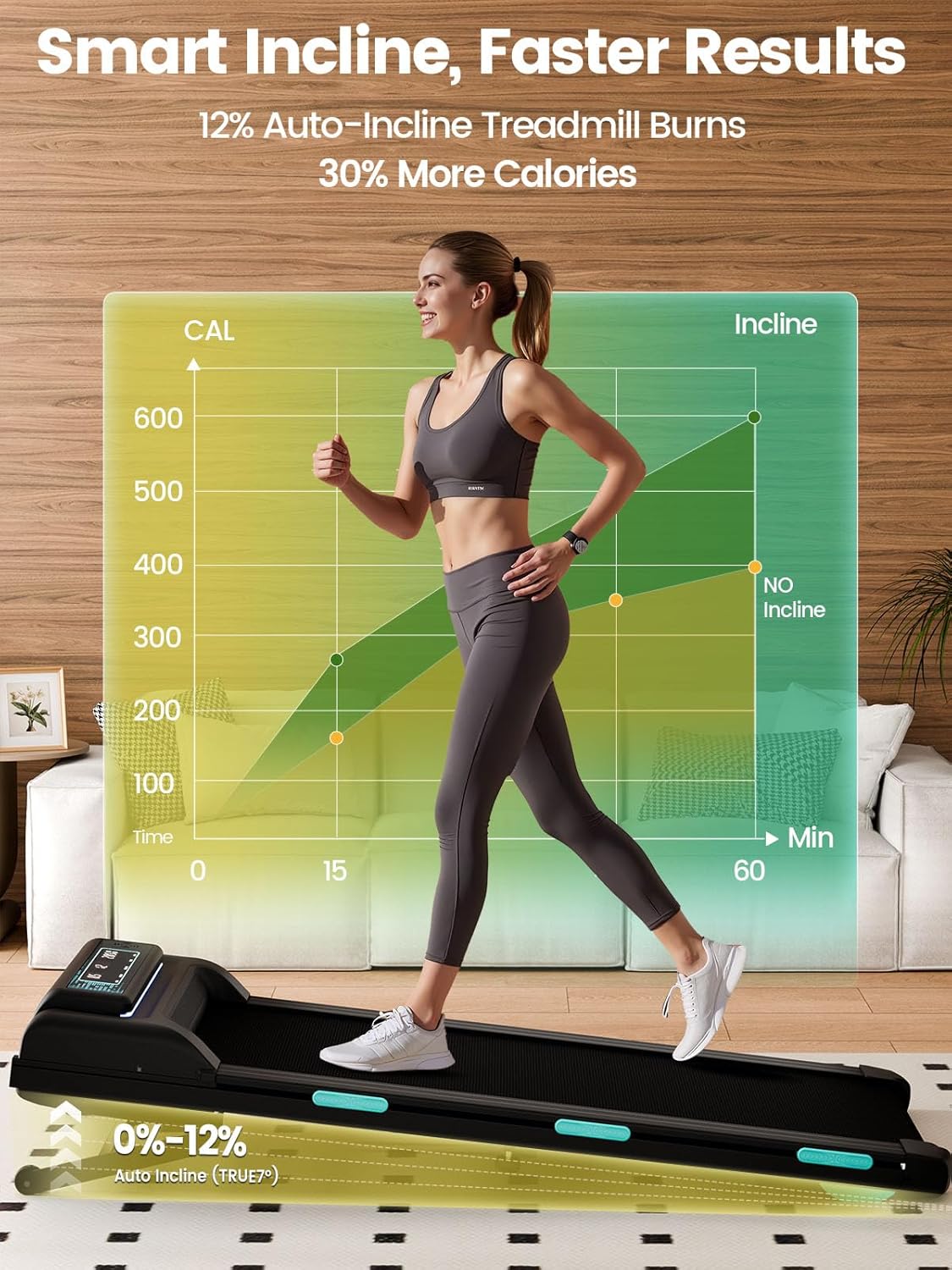 Jackfield Walking Pad Treadmill with 12% Auto Incline, 450 lbs Capacity Under Desk Treadmill for Home Office, 3.5 HP Portable Running Machine with Triple Shock Absorptiojn