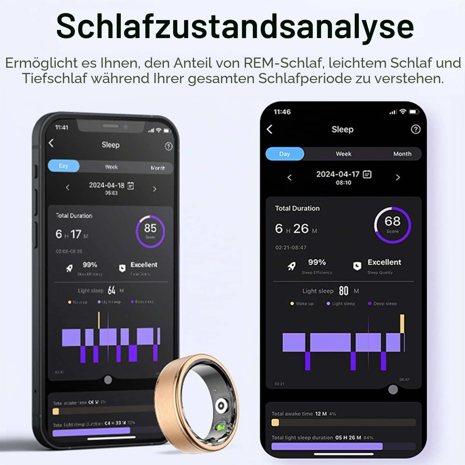 findtime Smart Ring Schrittzähler Smartring Pulsmesser Fitness Ring Kalorienzähler Smartringe für Herren Damen Herzfrequenz Fitness Tracker Ring Android iOS Schlaftracker Sport Ringe Gold Schwarz