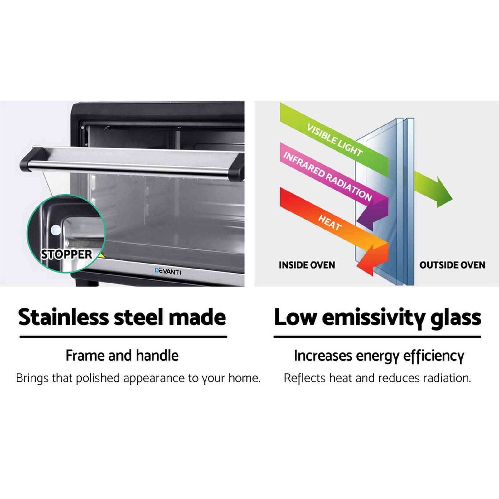 Devanti Electric Convection Oven Bake Benchtop Rotisserie Grill 45L