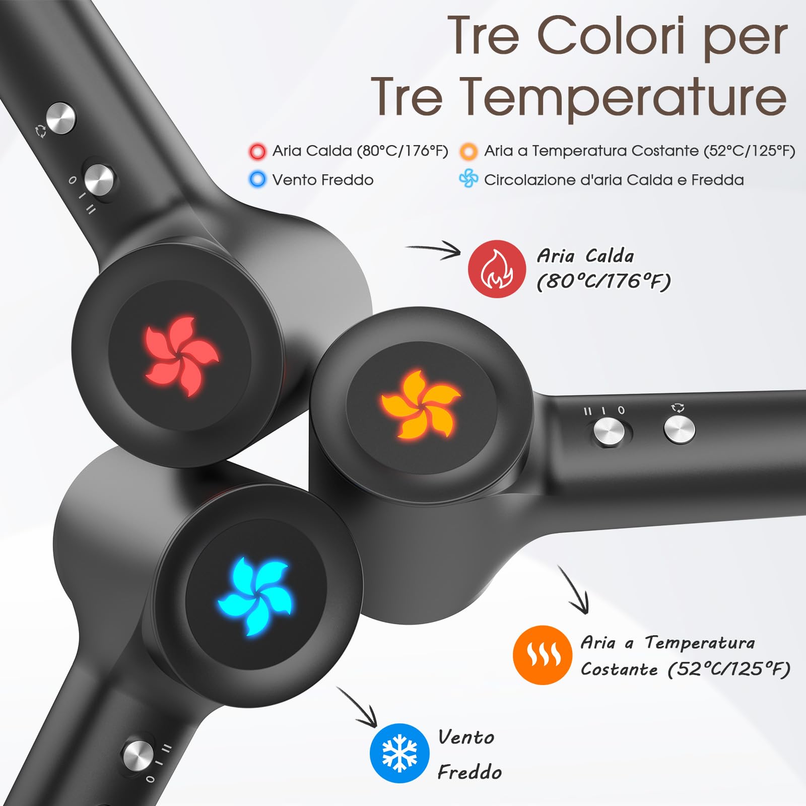 Asciugacapelli Ionico, Phon Capelli Professionale, Phon al Plasma da 400 Milioni con Diffusore, Motore brushless da 110.000 giri/min per Asciugatura Rapida, 57dB Rumore Basso per Viaggio e Familiari