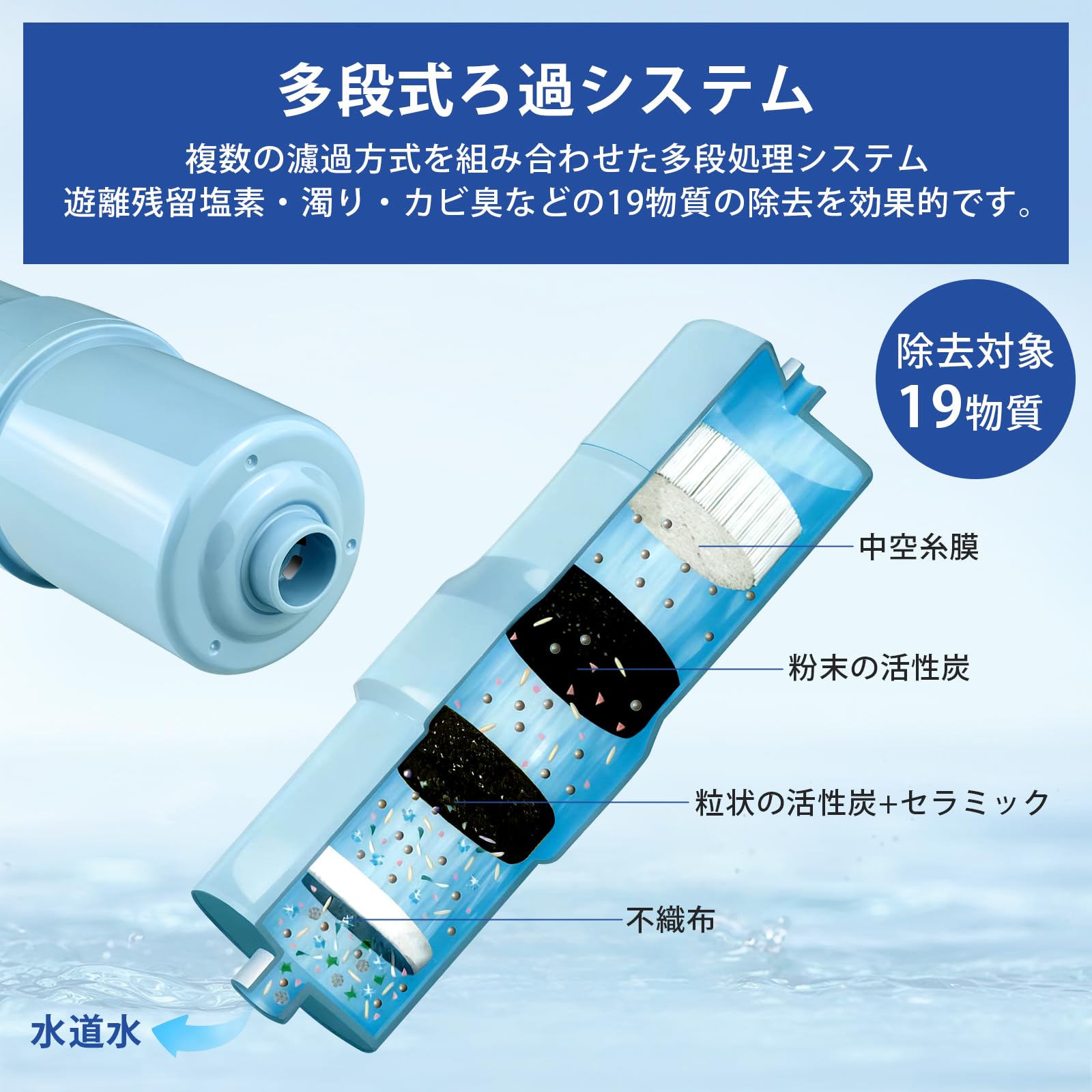 Amazon | TK-HS92C1 パナソニック 【JIS認証・日本品質検査済み