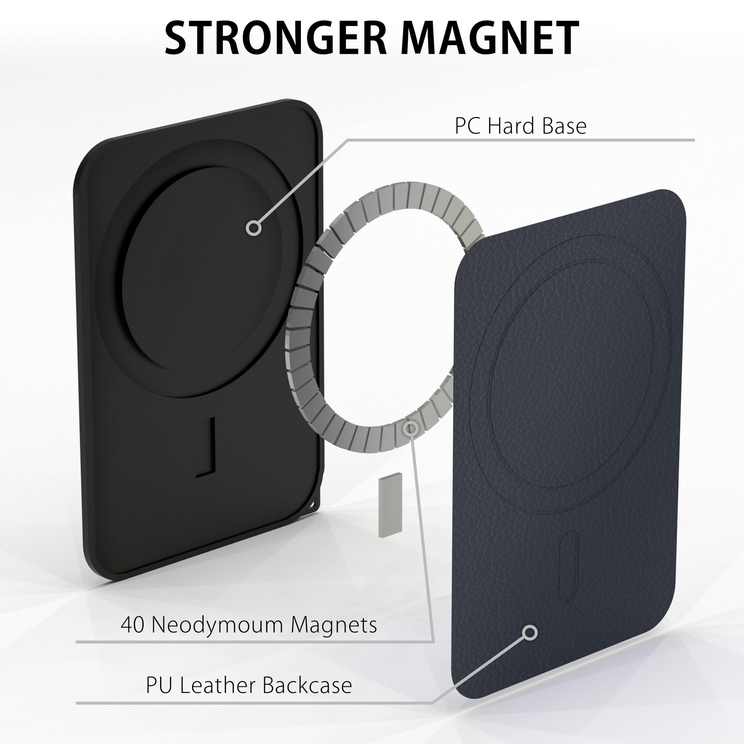 MyGadget Magnetic Magsafe Wallet - Double Card Holder - Compatible with Apple iPhone 15, Black, Double Cardholder - Image 2