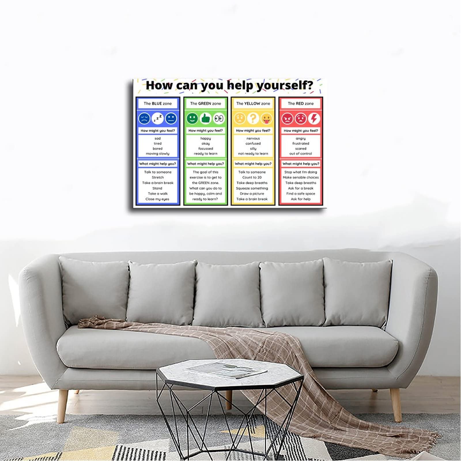 Zones Of Regulation Keyring WANMLY Emotional Management Zones Of ...