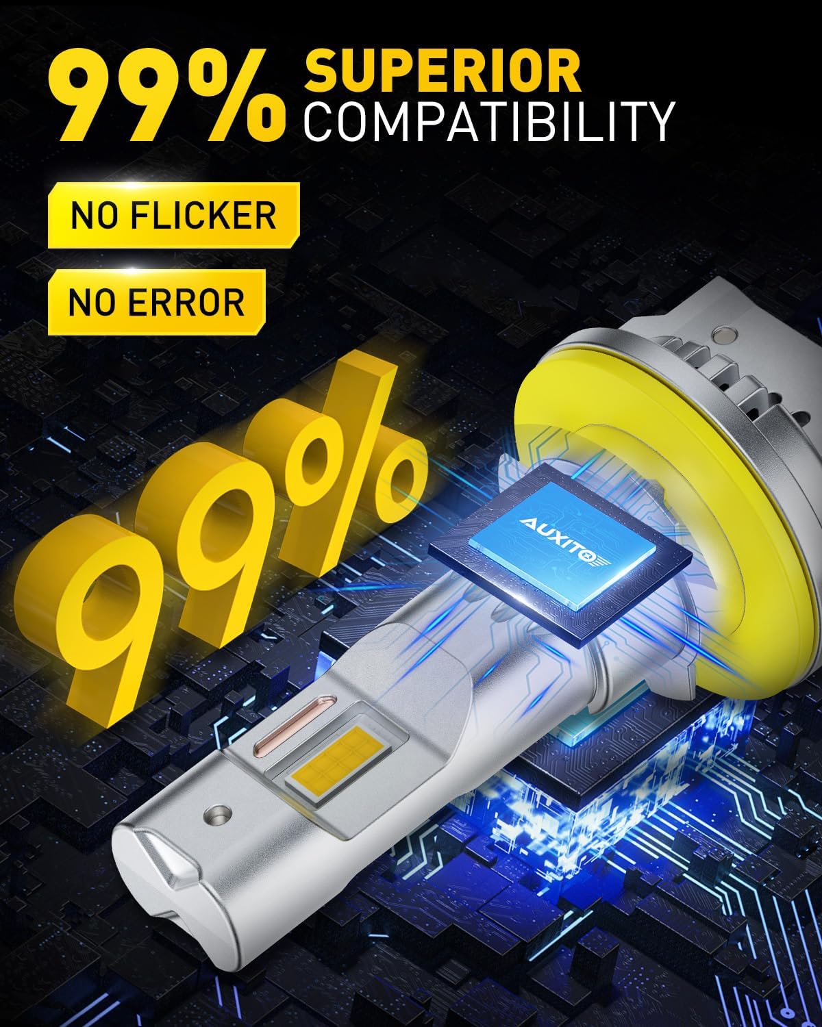 AUXITO Upgraded H11B Bulb - 900% Brighter 3000K Amber Yellow Light, Direct Fit Mini Size, Hassle-Free Plug & Play, Extended Lifespan, Flicker-Free Operation, Pack of 2