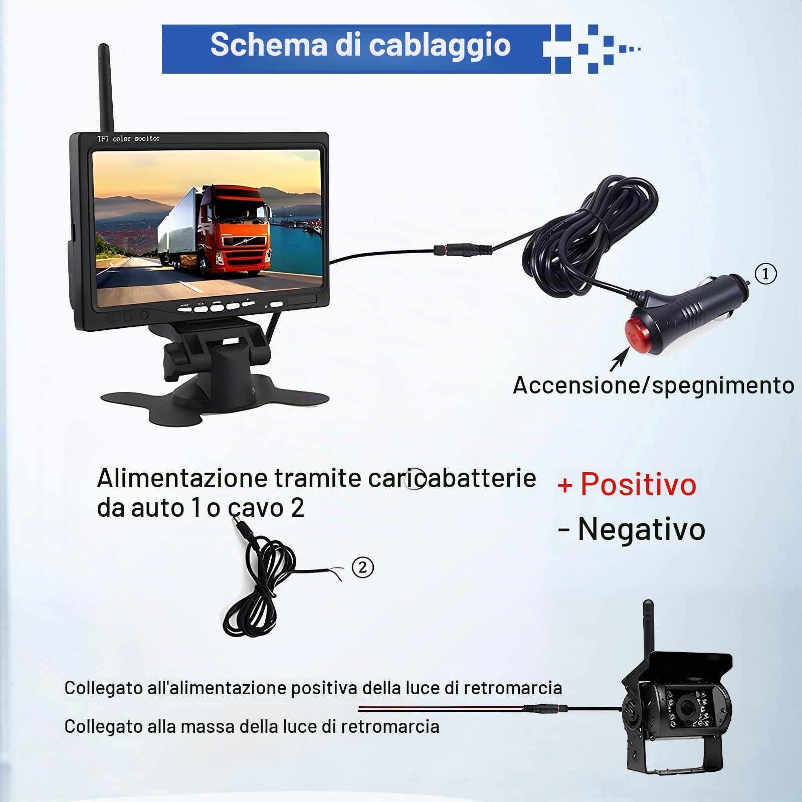 Telecamera Di Retromarcia Senza Fili con Segnale Digitale Stabile 12V-36V | Adatto a Numerosi Modelli di Veicoli Telecamera di Retromarcia con Impermeabile Linee di Retromarcia Intelligenti