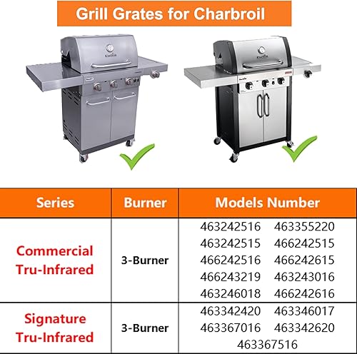 Miniatura 2 de Emisor de parrilla de 17 pulgadas para Charbroil Tru Infrared 3-Burner 463355220 463242516 463242515 466242515 463342420 463243016 463367016 4633466
