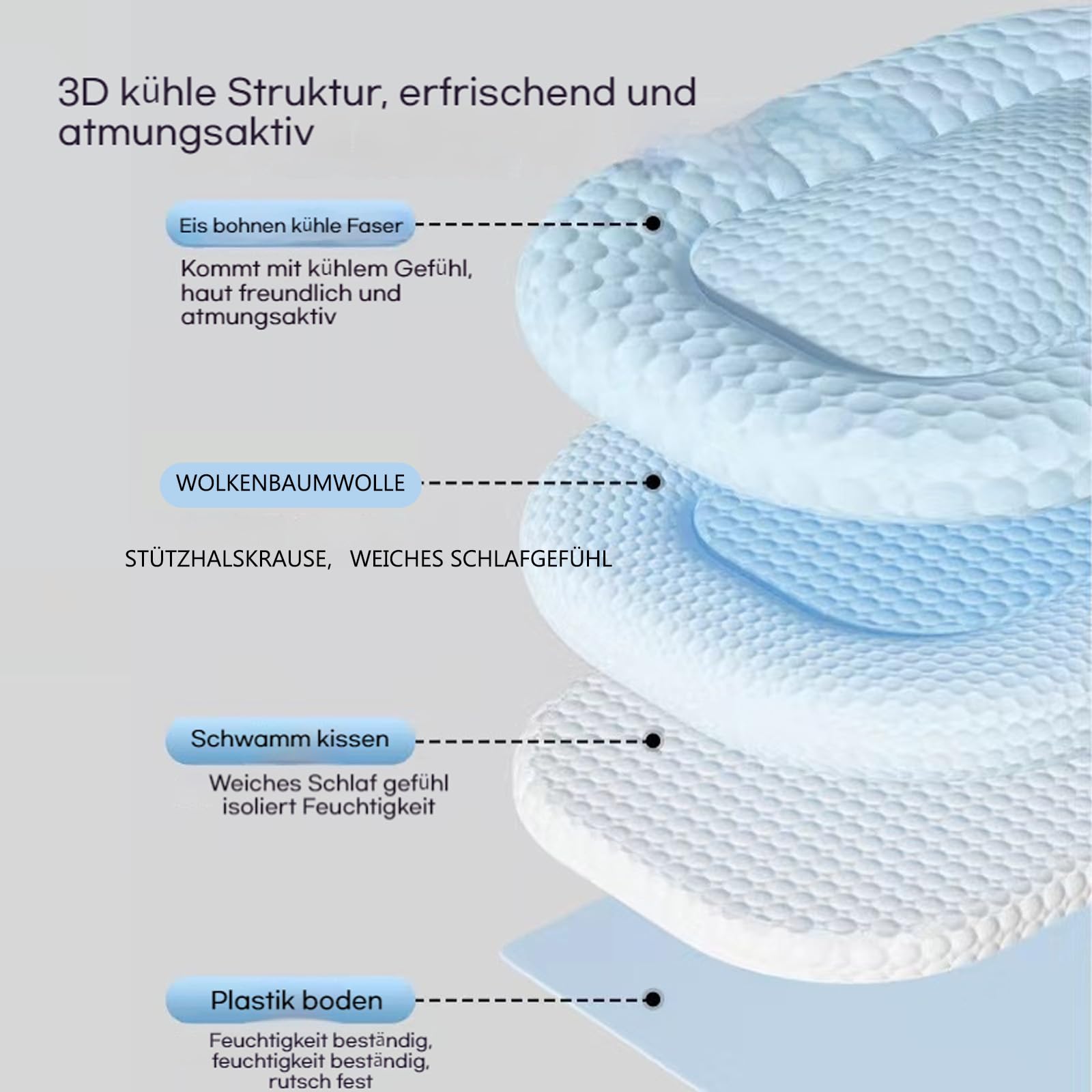 Kühlendes Katzenbett mit Eisseide, Kühlendes Sofabett Hund, Kühlendes Kundebett Sommerkühlung für drinnen und draußen, Der ultimative kühlkomfort für Deine Katze und Hund (Green,L)