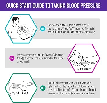 MABIS Universal Talking Blood Pressure Monitor, Upper Arm, Irregular Heartbeat Detection, 396-Reading Memory Storage for 4 User Profiles, FSA & HSA Eligible (Pack of 24)