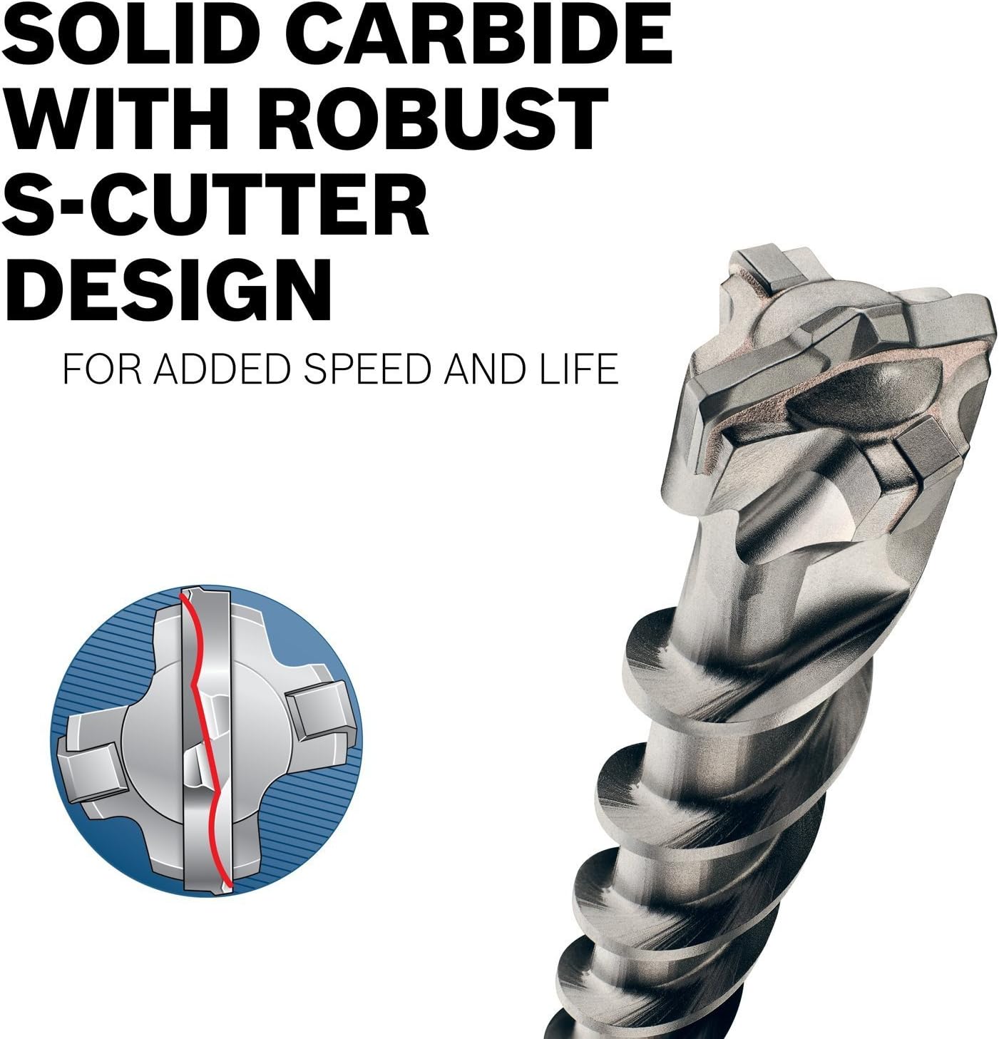 Bosch HC5023 5/8 in. x 36 in. SDS-max® Speed-X™ Rotary Hammer Bit