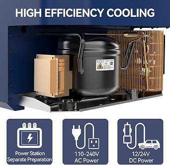 BINGI Portable Car Fridge Freezer 30L, 12V/24V DC & 100-240V AC Dual Power,18℃ to 15℃ Adjustable Car Refrigerator, Cooler Box for Camping Campervan, Travel, RV, Truck, Picnic, Boat [Energy Class D]