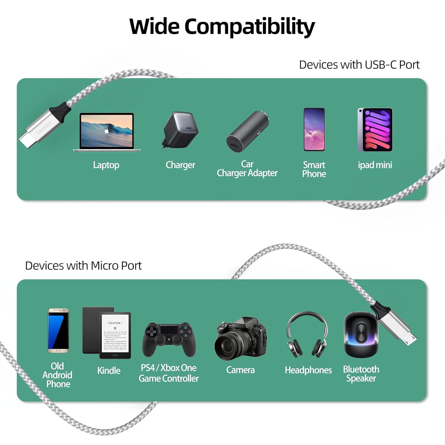 USB C to Micro USB Cable 1ft 5 Pack, MicroUSB to USB Type C Braided Male to Male Adapter USB-C USBC to Micro USB Cord 30.5CM for Charging Data Transmission