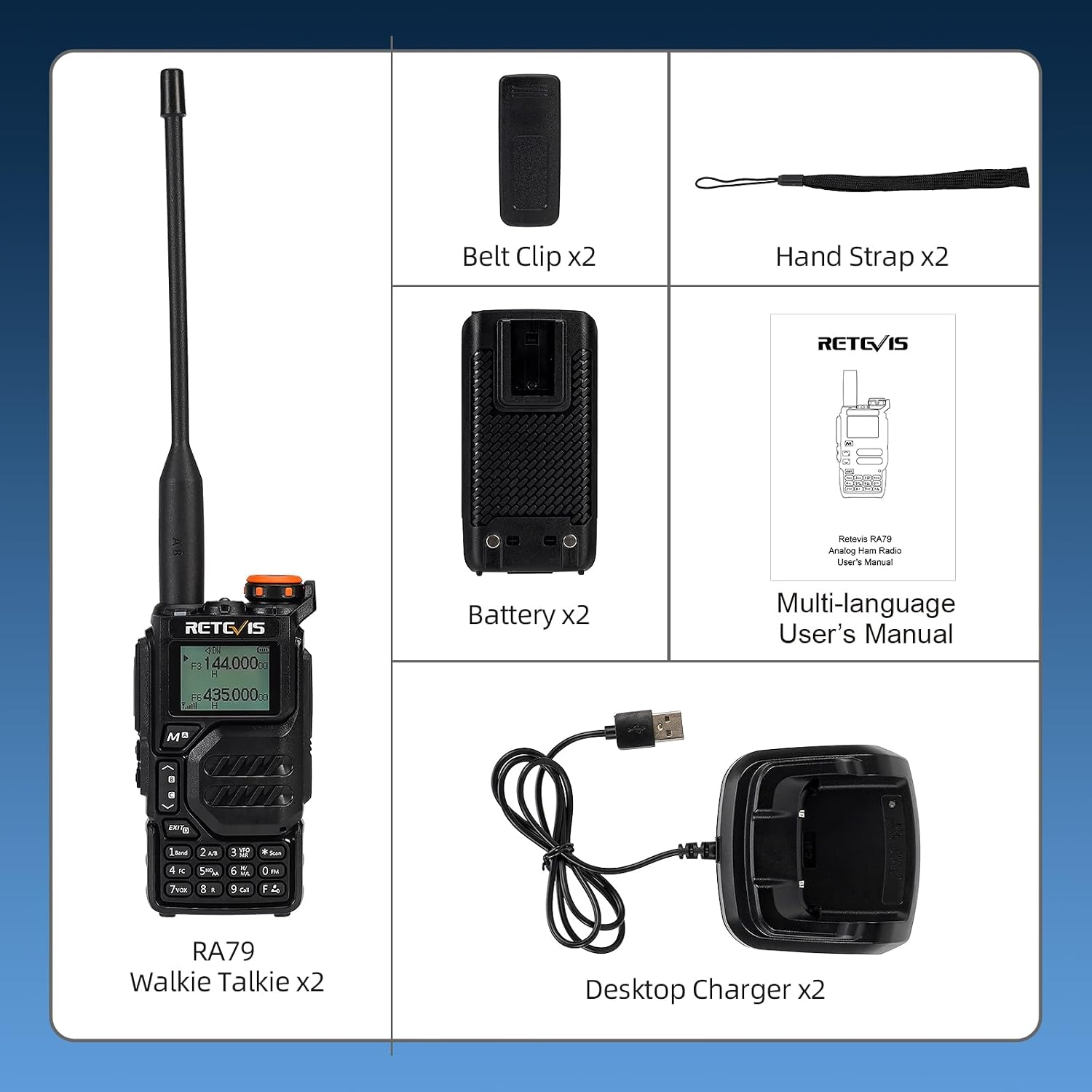 Contents of the Retevis RA79 package including two walkie-talkies, batteries, chargers, belt clips, hand straps, antennas, and a user manual.