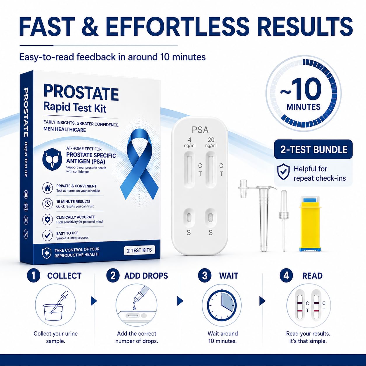 PSA Test Kit for Men – At-Home Rapid Self‑Test Kit, 2 Tests