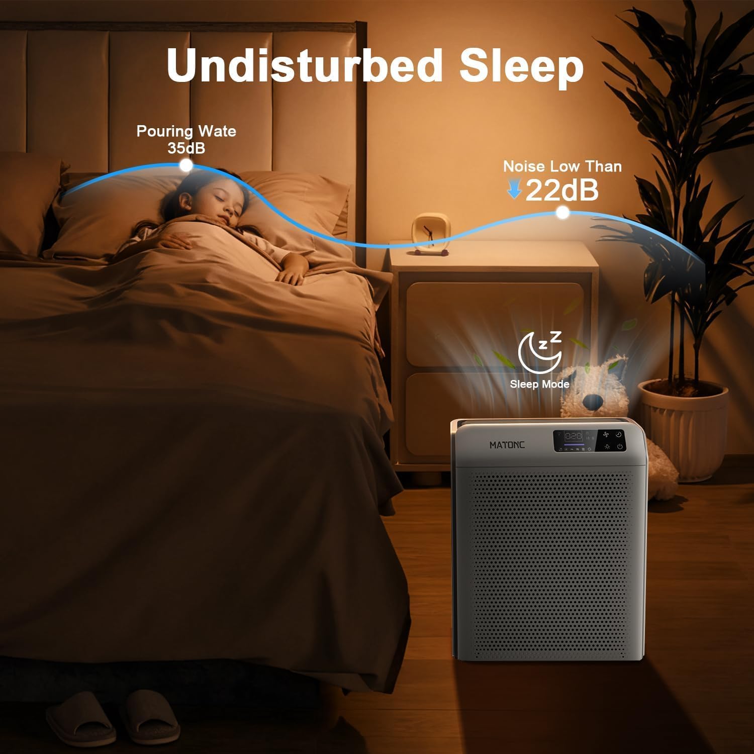 Smart Air Purifiers for Home Bedroom Large Room Up to 3500 Ft², App Smart Control,Real-Time Air Quality Sensor, Ultra-Quiet Sleep Mode, Auto Mode, HEPA Air Purifier for Pet Hair Dust Odors 8 714fHT84+XL. AC SL1500