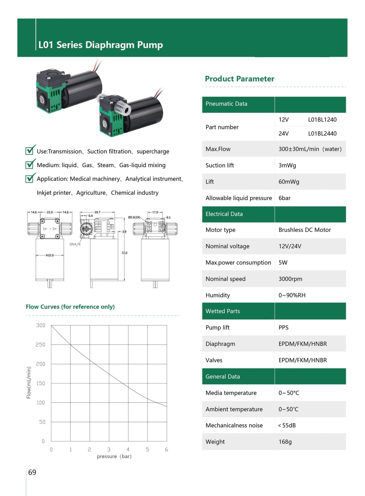 Pompe à liquide diaphragme haute pression, 300mLPM, 6bar, auto-amorçante, 1 pièce(24V L01DC2440 DN4-6)