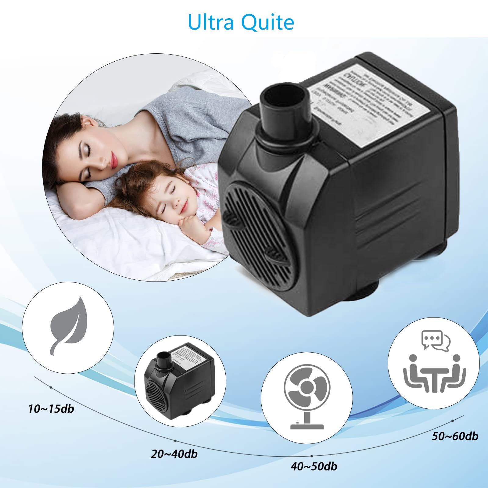 BARST Bomba de agua sumergible de 1500 l/h, bomba de acuario ultra silenciosa para fuentes, piscina, pecera, estanque, hidroponía, estatua con 4 ventosas Srtong, 3 boquillas (30 W, cable de