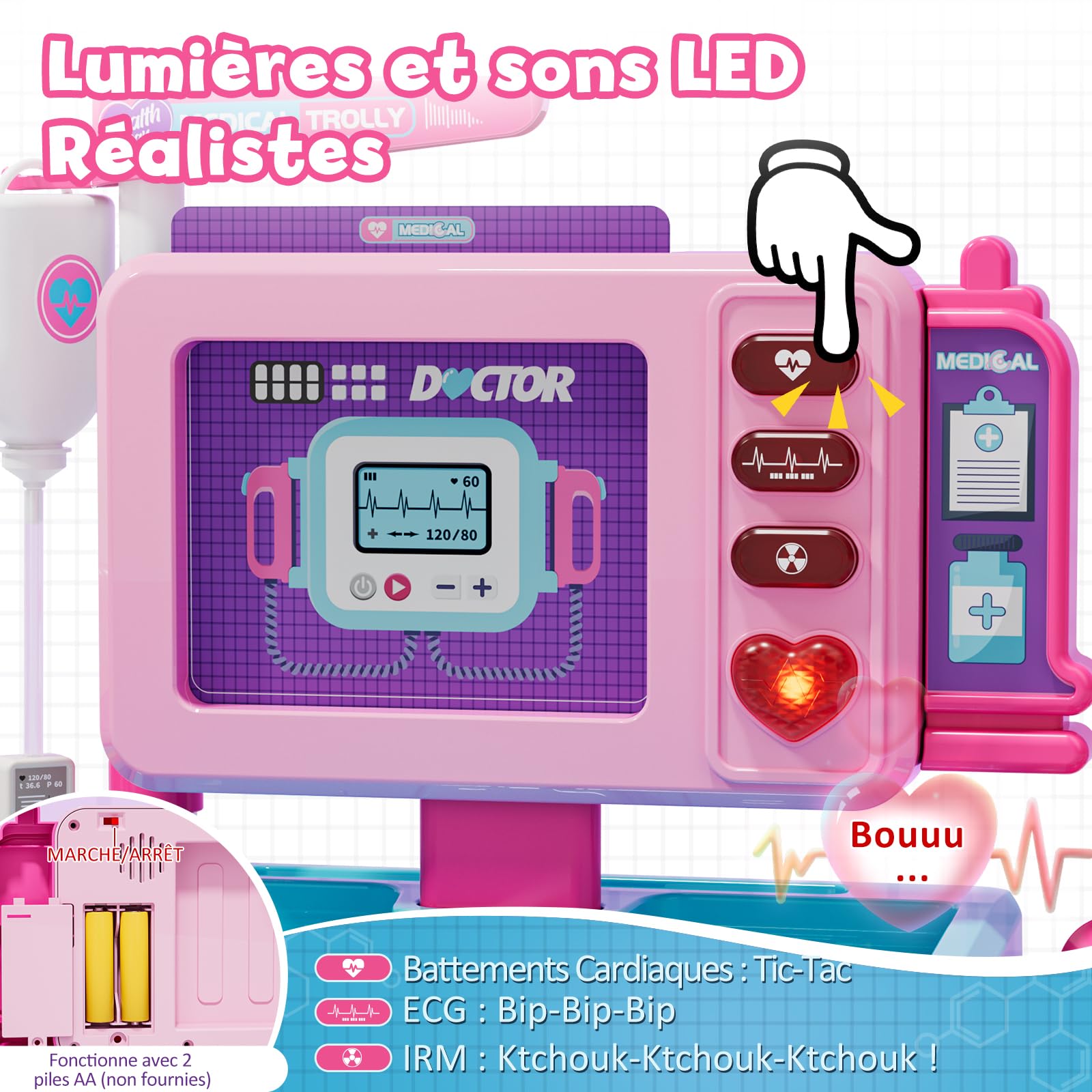 Lehoo Castle Malette Docteur Enfant, Jouet Docteur avec Chariot, Kit de Médecin pour Filles et Garçons 3+ Ans Rose