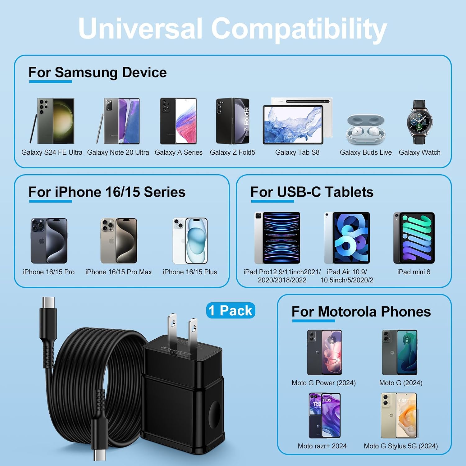 25W Samsung S25 FE Fast Charger Block C to C Charger Samsung S25FE Cord Type C Cable Fast Charging for Galaxy S26/S26+/S26 Ultra/A27 5G/A26/A16/A17/A57/A37/A56/A36/S25+/S25 Edge/S24 Ultra/S24/S23/S22