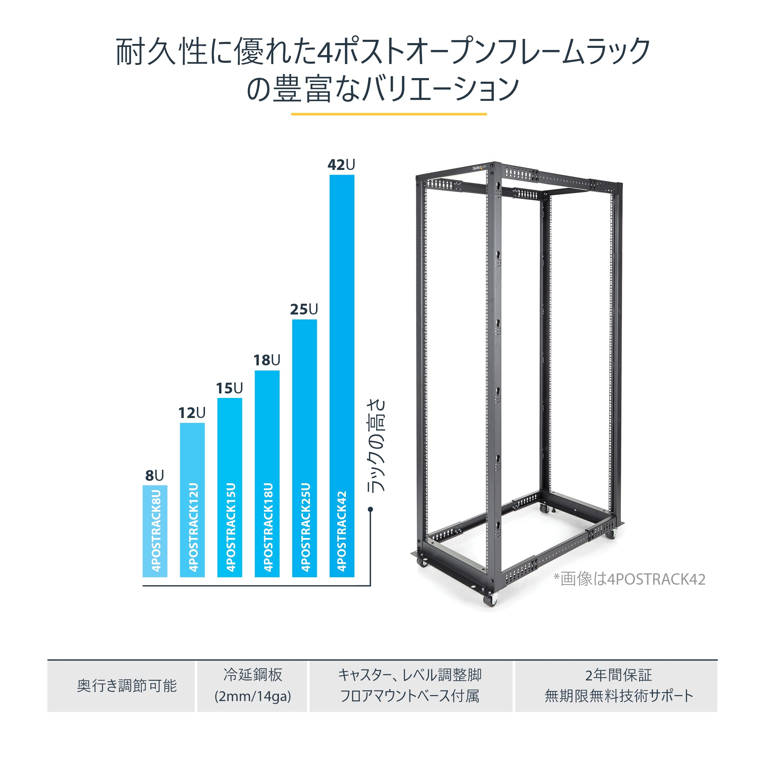 Amazon | StarTech.com 19インチ サーバーラック／12U／4ポスト 