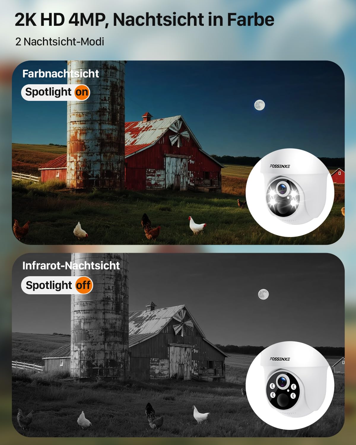 4G LTE Überwachungskamera Aussen Solar mit SIM Karte + 64GB Kartenspeicher - 2K HD 4MP PTZ Solar Kamera Outdoor Kabellose, Automatische Nachverfolgung, Farb-Nachtsicht, IP66 (Ohne WLAN)