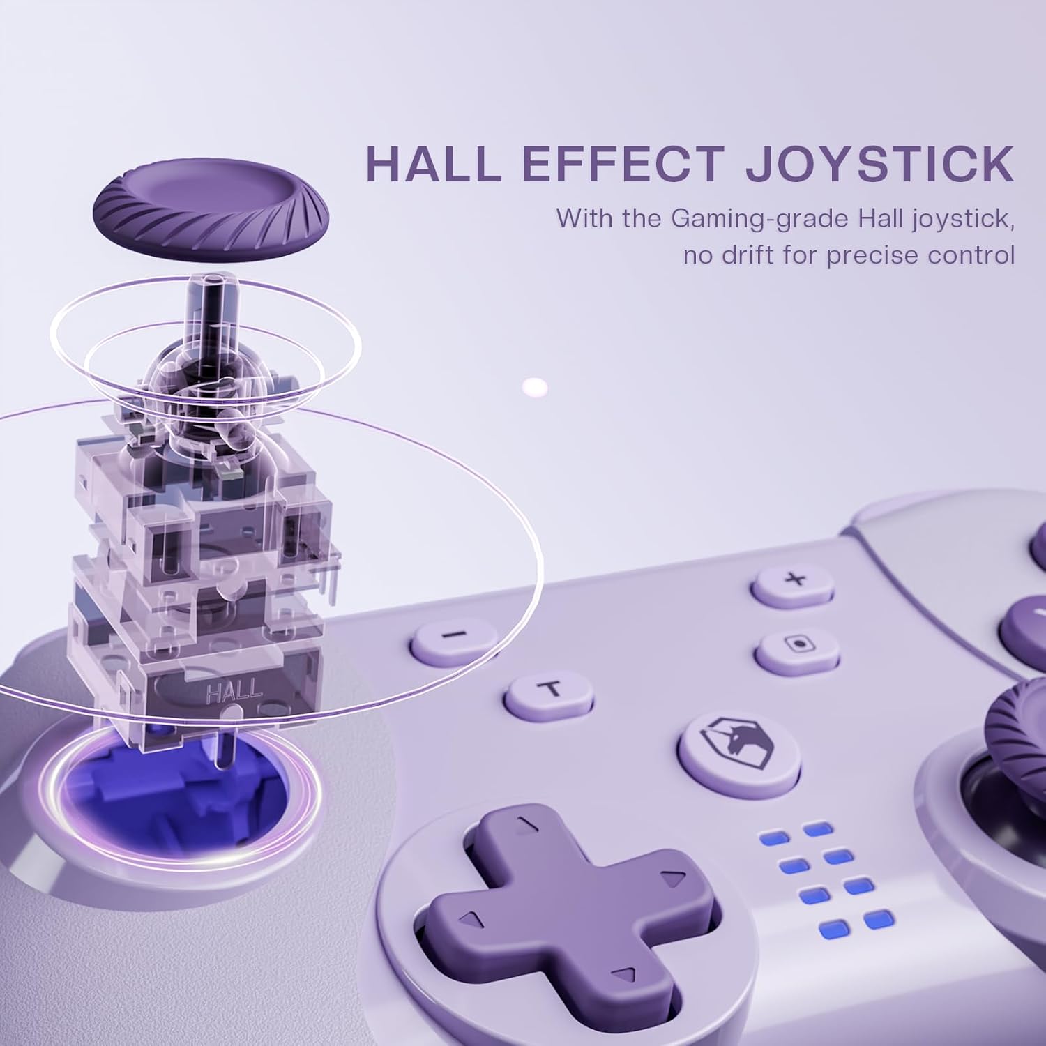 Schéma technologie joysticku s Hallovým efektem