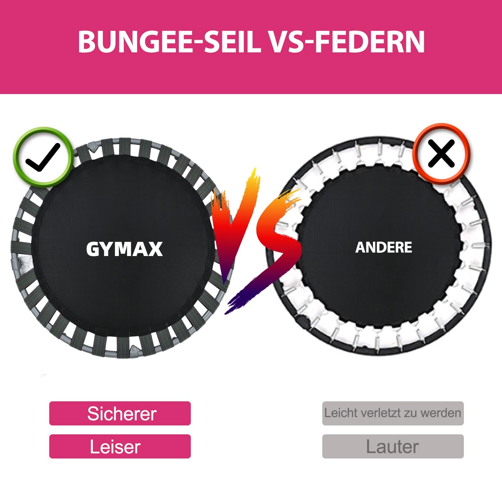 GYMAX Cama Elástica Infantil 92 x 92 x 80,5 cm, Cama Elástica Plegable con Mango de Espuma y Almohadilla de Seguridad, Mini Trampolín para Niños, Entrenamiento de Salto para Interior y Exterior