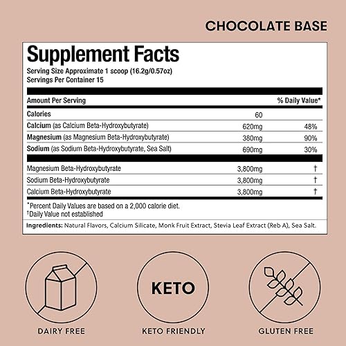 Miniatura 4 de Perfect Keto - Cetonas exógenas Suplemento de sales base BHB Cetonas para dieta ketogénica mejor para quemar grasa para apoyar la energía enfoque y