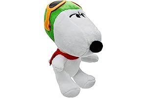 JINX Peanuts Snoopy the Flying Ace Plush Toy