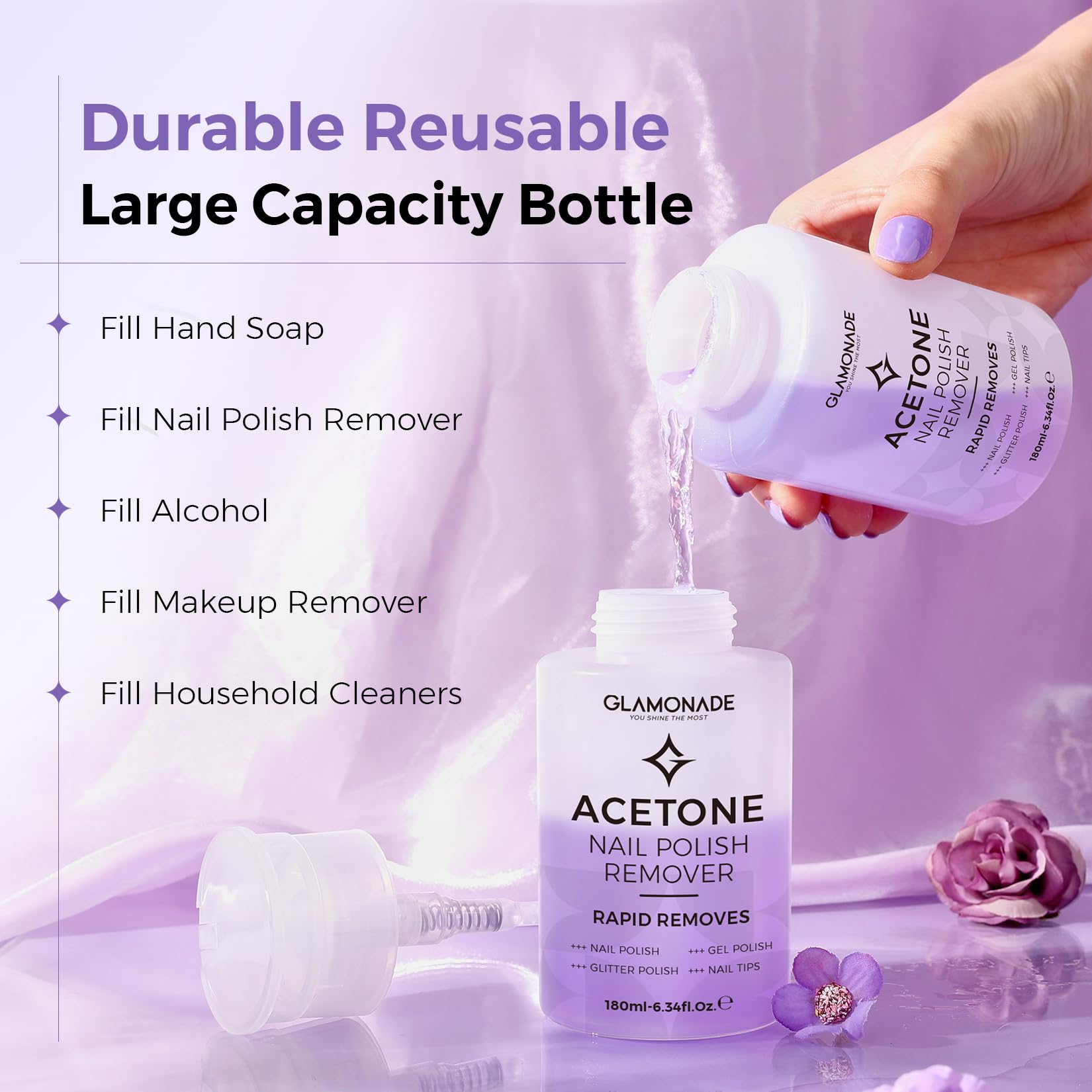 Glamonade Acetone Nail Polish Remover - Strong & Fast -8