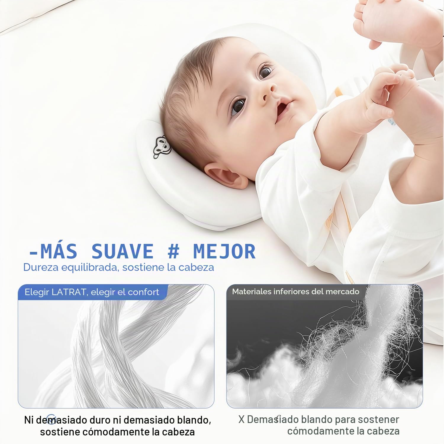 LATRAT Cojín de apoyo ajustable para bebé y recién nacido, cojín de viaje para el cuello del niño, cojín de apoyo para el cuello para asiento de coche, reposacabezas para asiento de coche, cochecito