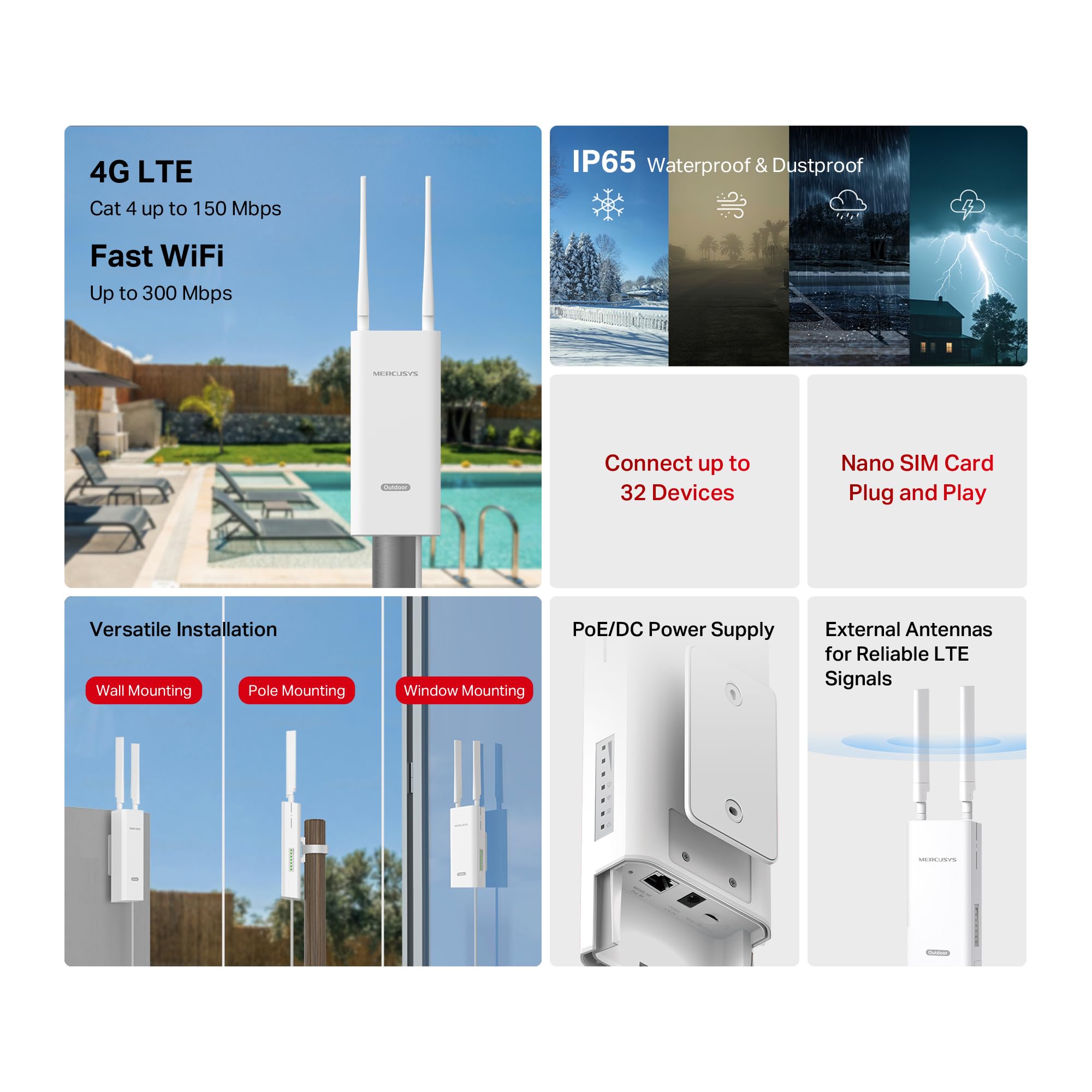 Mercusys MB118-4G Router 4G LTE Exterior/Interior, WiFi N 300 Mbps, hasta 150 Mbps con Tarjeta SIM, Resistente al Agua IP65, PoE, Ideal jardín, terraza o Zonas Rurales