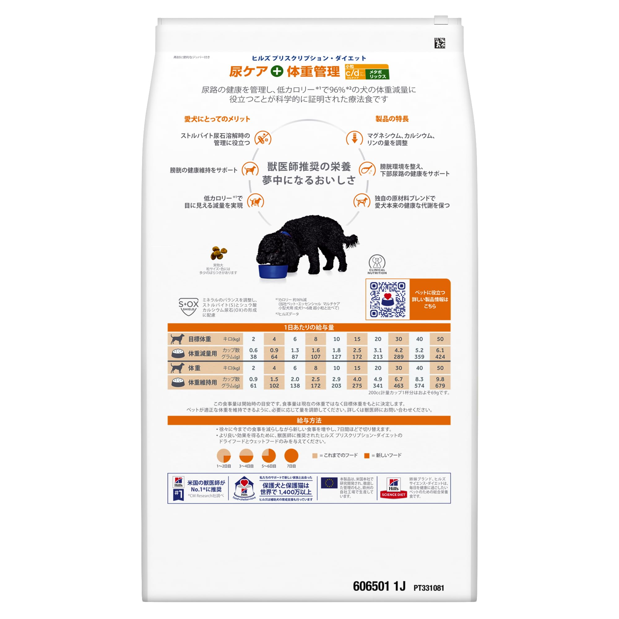 Amazon.co.jp: ヒルズ プリスクリプションダイエット ドッグフード