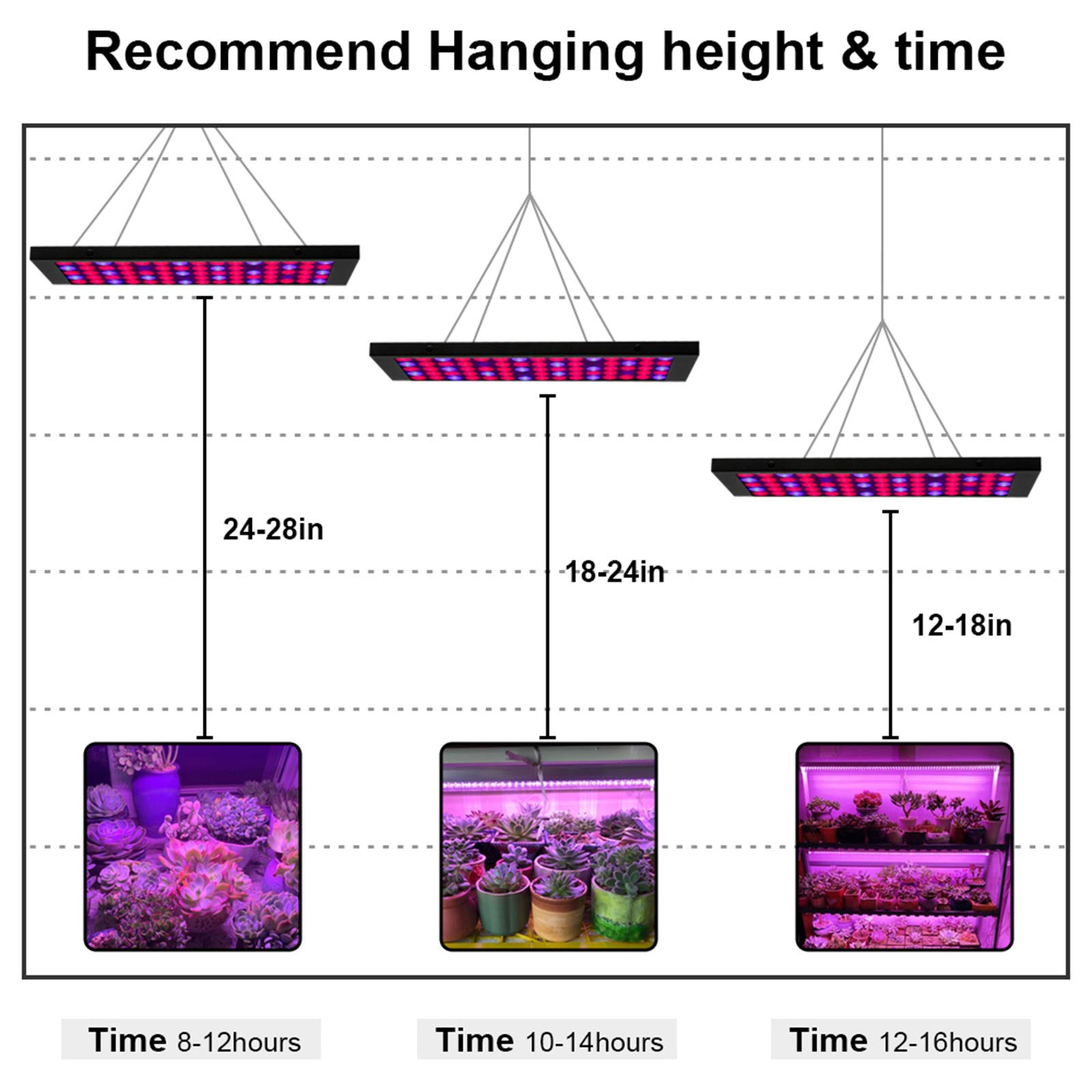 LAI HO 40W LED Grow Light, Lámpara De Cultivo De Espectro Completo con Diseño En Cadena De Margaritas, para Plantas De Interior Lámpara De Invernadero Luz LED De Crecimiento De Espectro Completo