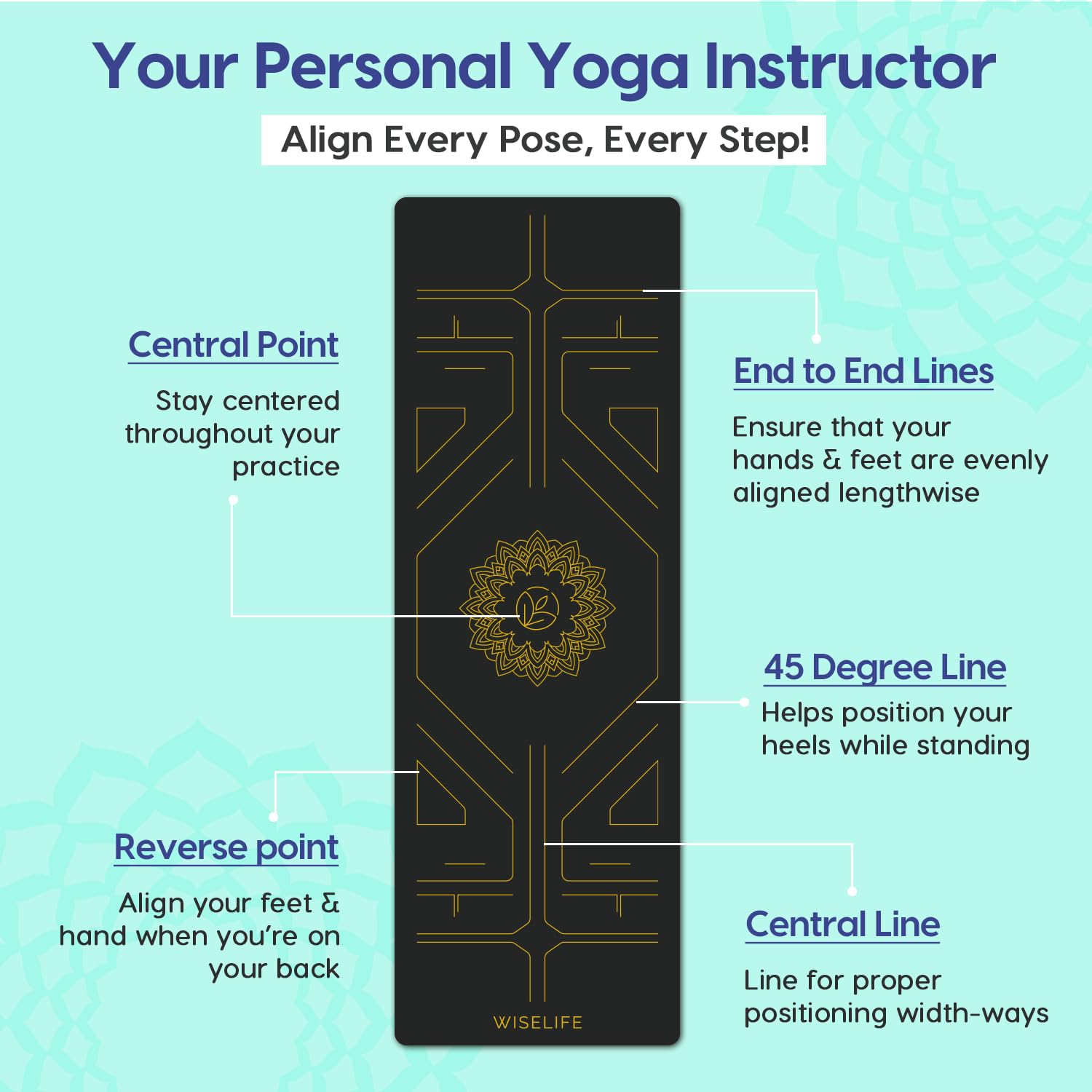 Wiselife True Alignment Yogamatte + schlanker Yogagurt für Damen und Herren (Probalance TPE-Material, 6 mm dick, lang, breit) (Anthrazit), Schwarz