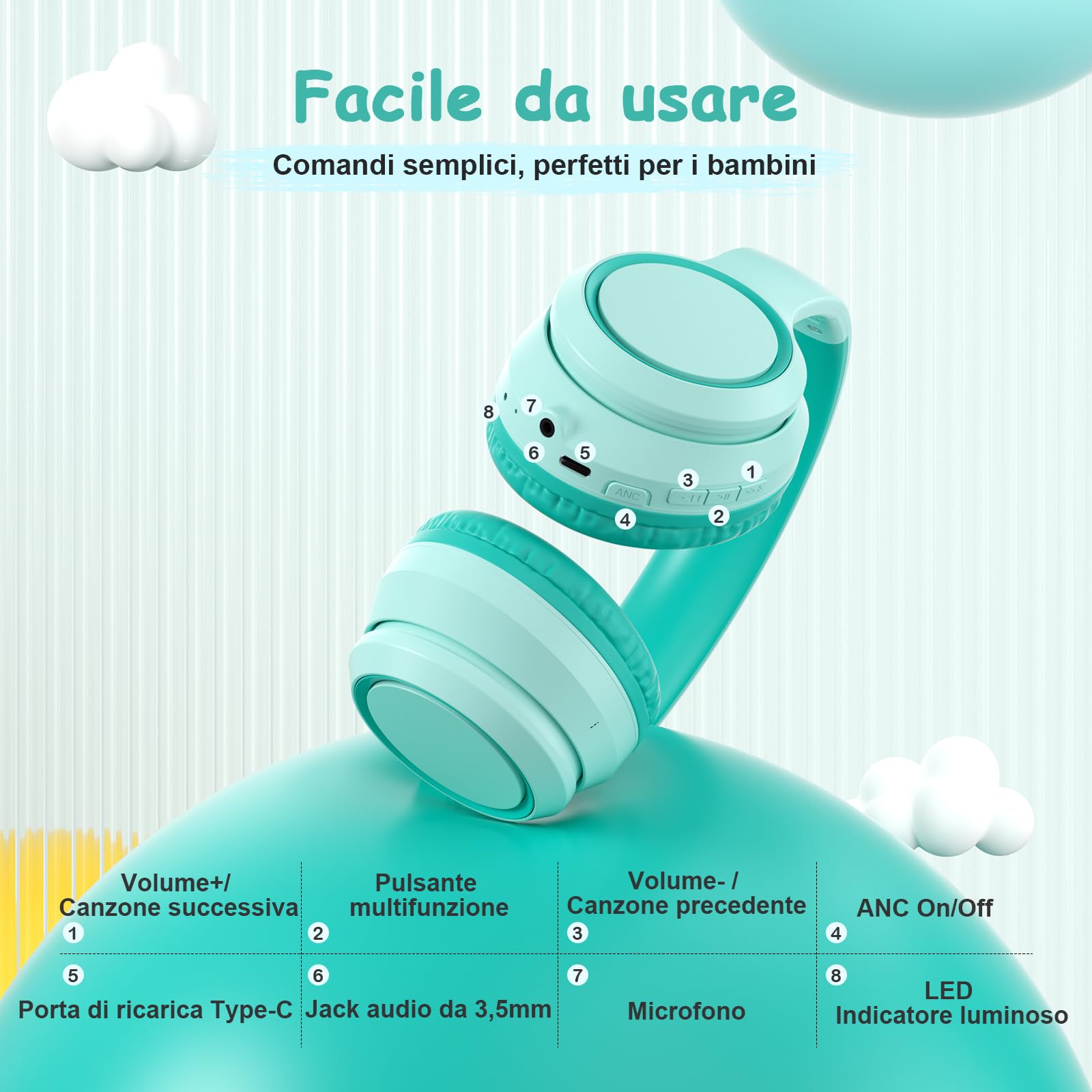 TONOSHARK Cuffie Bambini ANC, 60h Autonomia, Bluetooth Senza Fili Over-Ear con Microfono– Ideali per Casa/Scuola/Viaggi/Feste Custodia Inclusa (blu-verde)