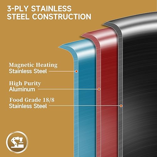 Miniatura 2 de Inqibee Paella de acero inoxidable de tres capas de 14 pulgadas, sartén grande, sartén grande, sartén grande, cocina jumbo, utensilios de cocina de