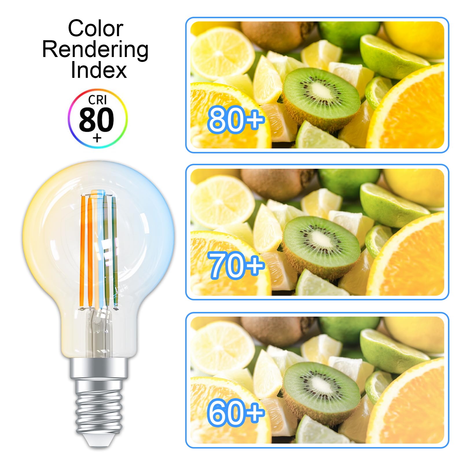 ANTELA Alexa Glühbirne E14 P45 4,5W 470LM, Smart WLAN LED Dimmbare Birne Lampe, Warmweiß (2700K) Kaltweiß (6500K) Licht Kompatibel mit Amazon Alexa, Google Home,4PCs