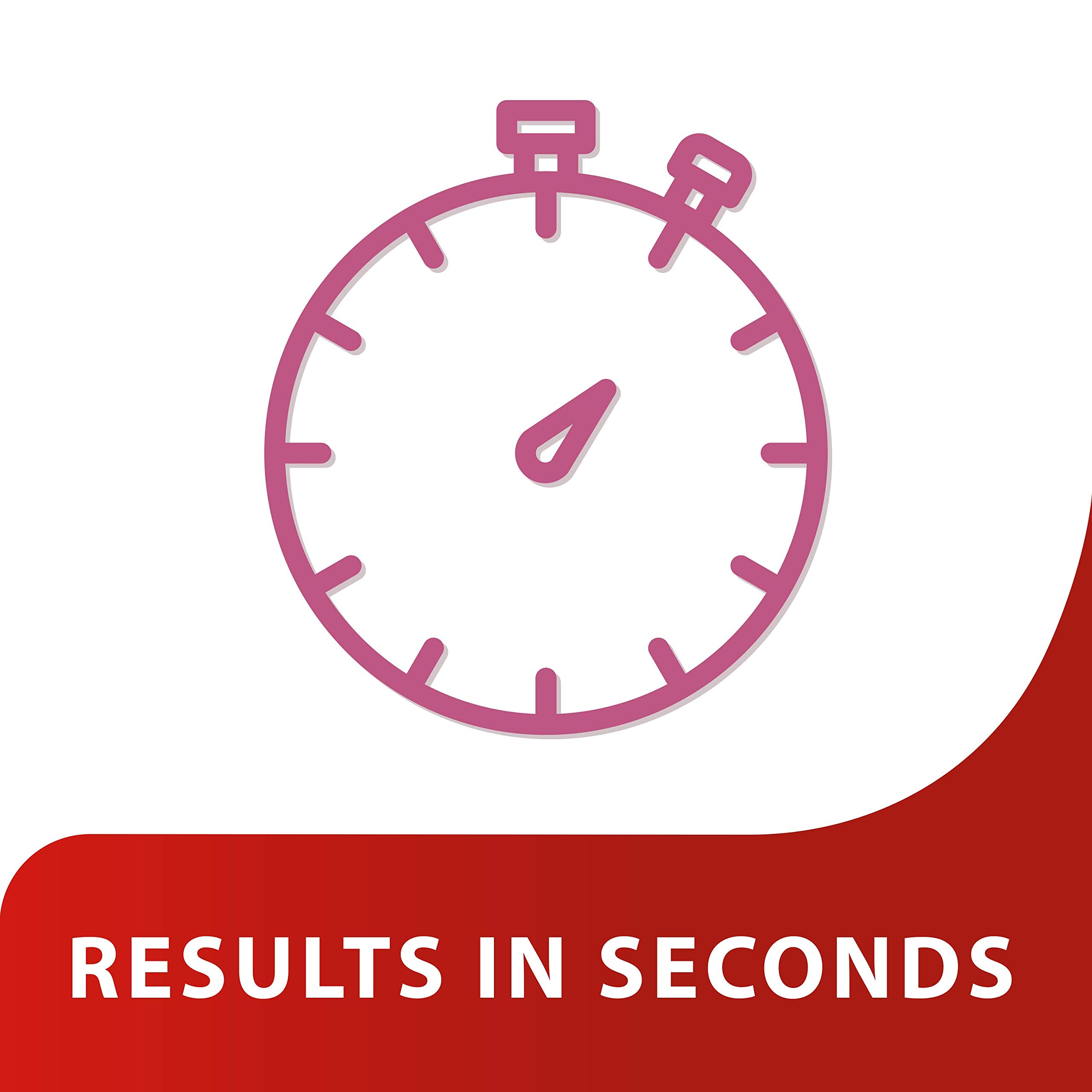 Canesten Canestest Thrush & Bv Screening Test Buy Online in UAE at