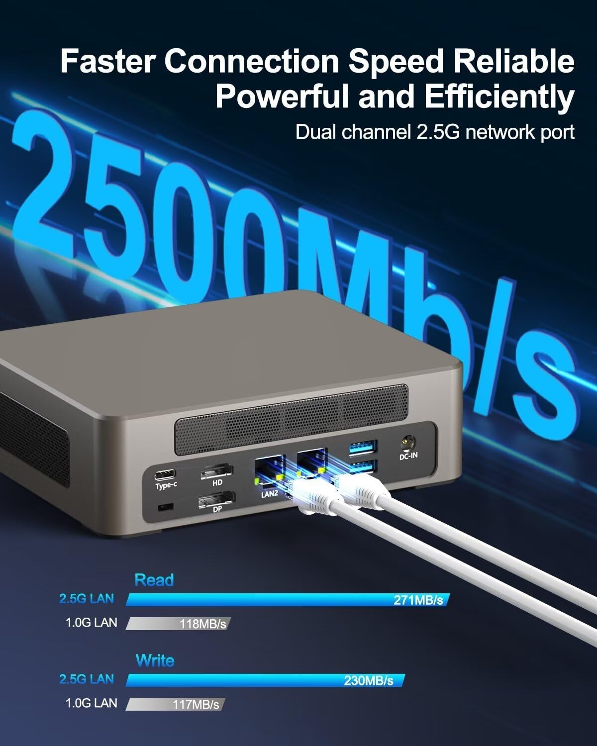 WEIDIAN Mini PC Gaming 13th Gen Core i7-1360P(12C/16T, up to 5.0GHz), 32GB DDR5 1TB SSD Win 11 Pro Mini Desktop Computer Support Triple Display(HD/USB-C/8K DP), WIFI6&BT5.2, 8*USB, 2 * 2.5Gbe LAN - Image 7