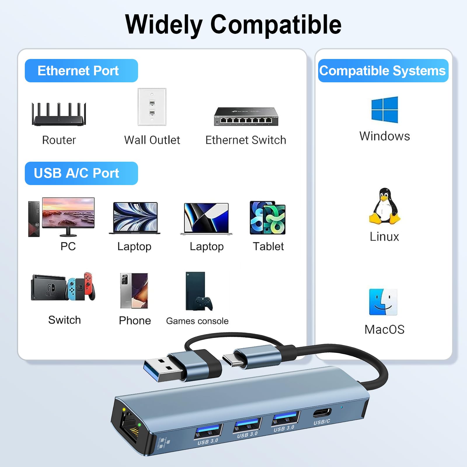 Adaptateur USB Ethernet 1000Mbps Hub Type-C 3.0 vers RJ45 Gigabit avec 3 Ports USB 3.0 et 1 Type-C