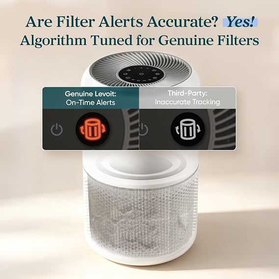 Levoit Core 300-P Air Purifier Replacement Filter, Genuine Air Filters