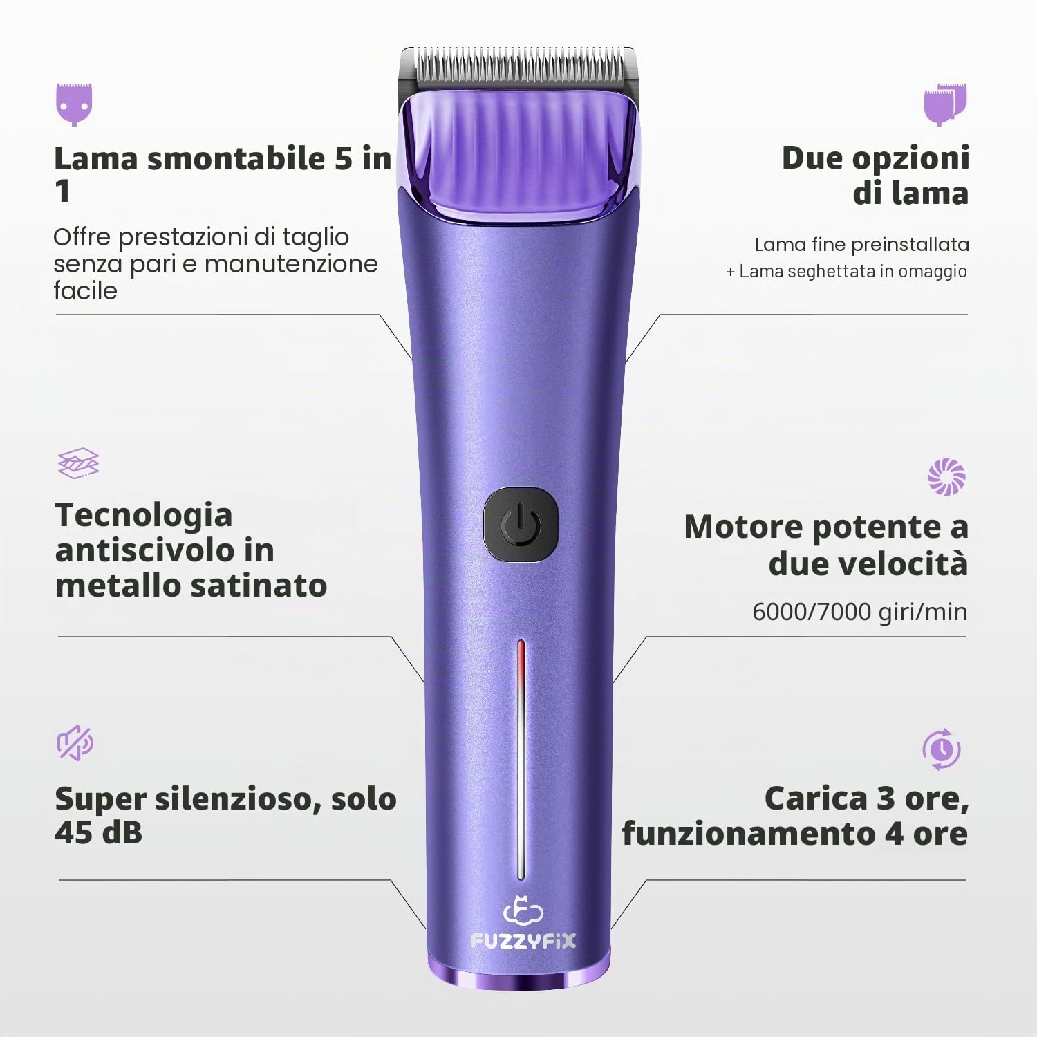 Tosatrice per cani professionale con lama di ricambio, kit per la toelettatura degli animali domestici senza fili con lama regolabile 5 in 1, rifinitore ricaricabile a 2 velocità