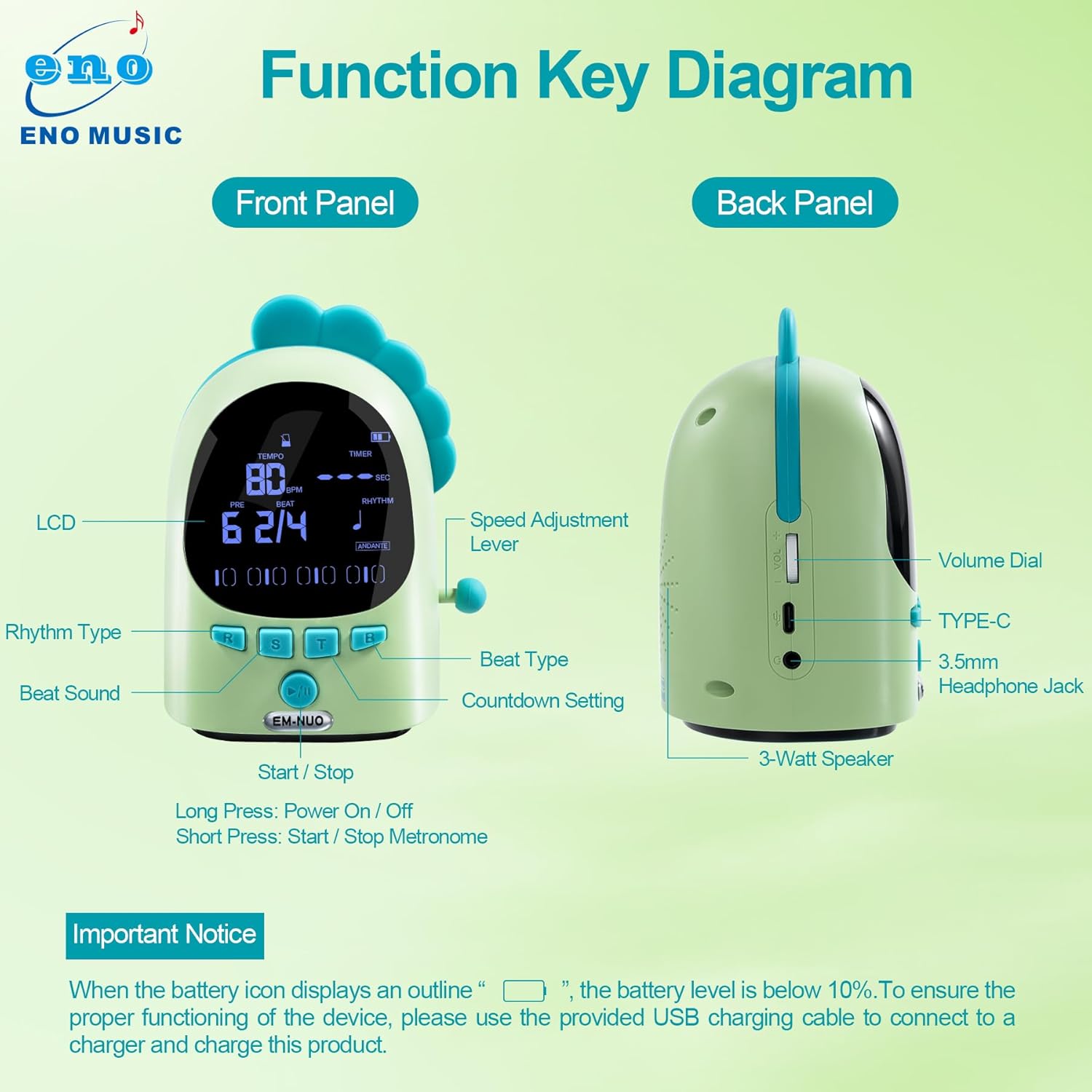 ENO MUSIC Type-C Quick Charge Reachargeable Easy Control Cute Cartoon Electric Metronome for Acoustic Guitar Violin Ukulele Players with Big and Clear Sound