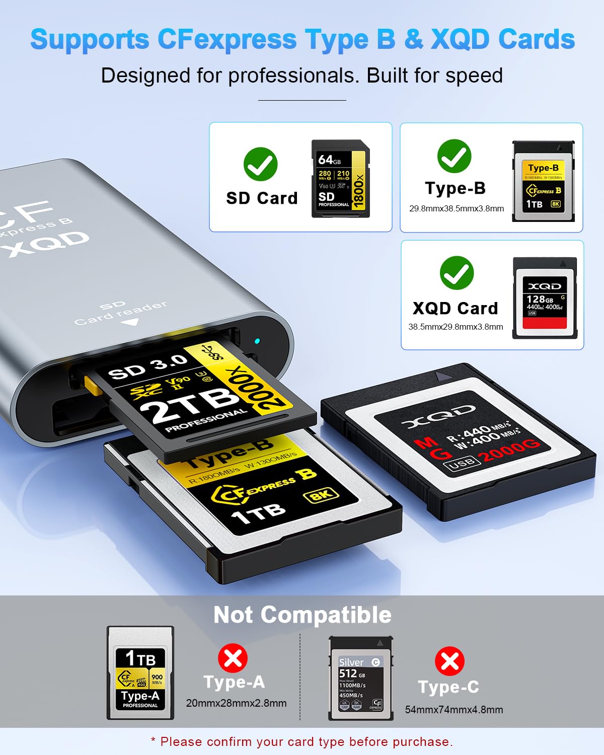 CFexpress Typ-B Kartenleser & XQD & SD Kartenleser mit USB-A & USB-C Port | USB3.2 10Gbps CFexpress Typ B Kartenleser,XQD Kartenlesegerät für Windows/Mac/Linux/Android/Laptop,SD Reader für Photographer