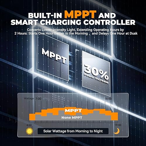 Miniatura 5 de BALDR Cargador de batería solar de 13 W actualizado, mantenedor de 12 V, portátil, impermeable, panel solar, kit de carga de goteo para automóvil,