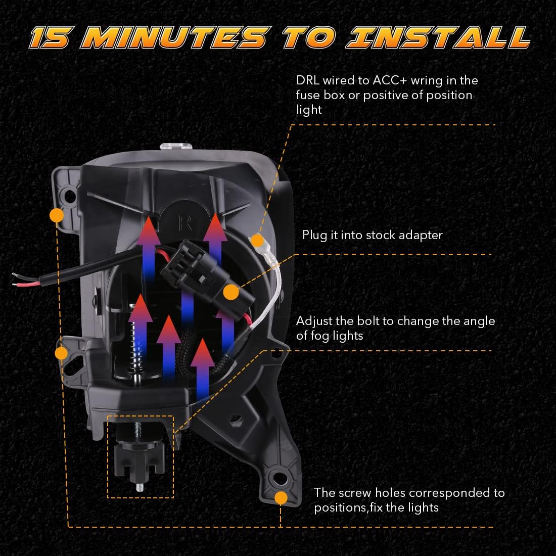 Buy 1 get 1 4X4FLSTC New Version DOT Approved LED Fog Lights with DRL Compatible with Dodge Ram 1500 2013 2014 2015 2016 2017 2018 and 2019 2020 Classic Model Driving Lights Assembly Kit Replacement - Black